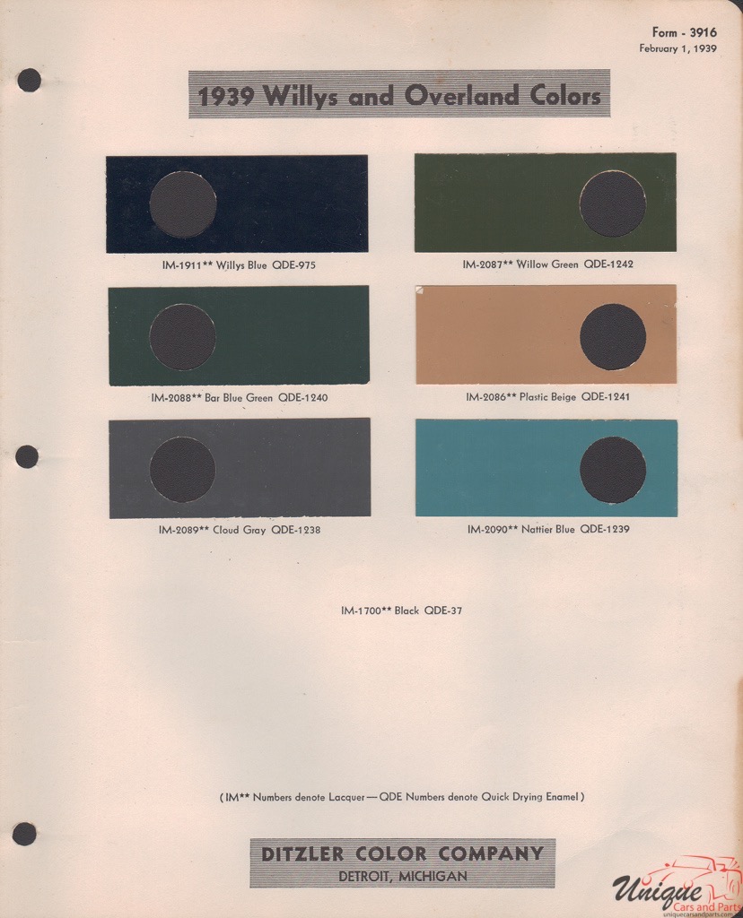 1939 Willys Paint Charts PPG 1